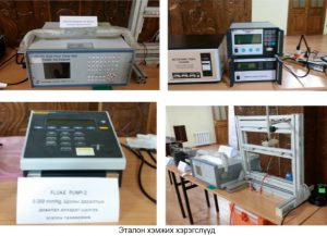“Минж проперти” ХХК-ний инженерүүдэд ажилчдад мэргэжил дээшлүүлэх сургалт амжилттай зохион байгууллаа